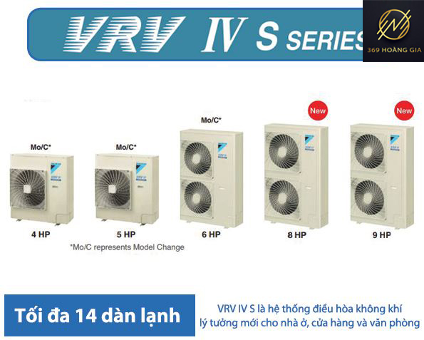 VRV-IV-S