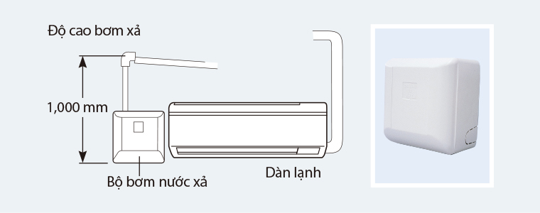 bơm nước xả