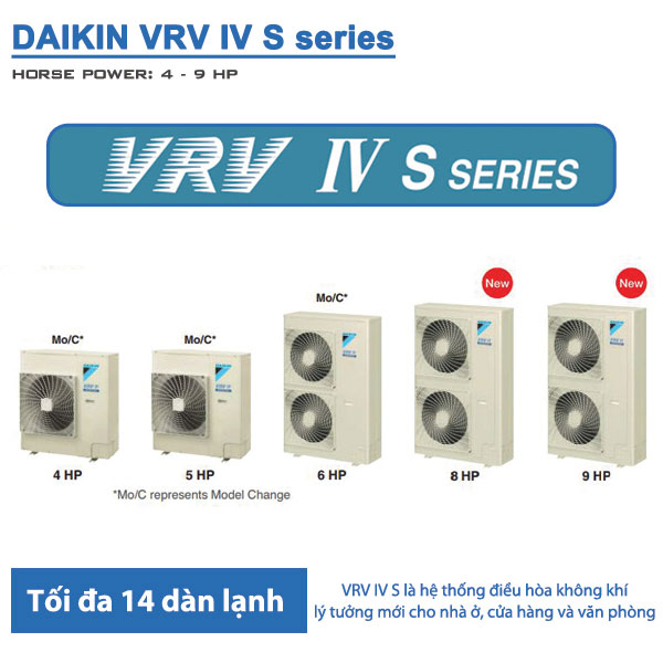 hệ thống điều hòa trung tâm VRV IV S