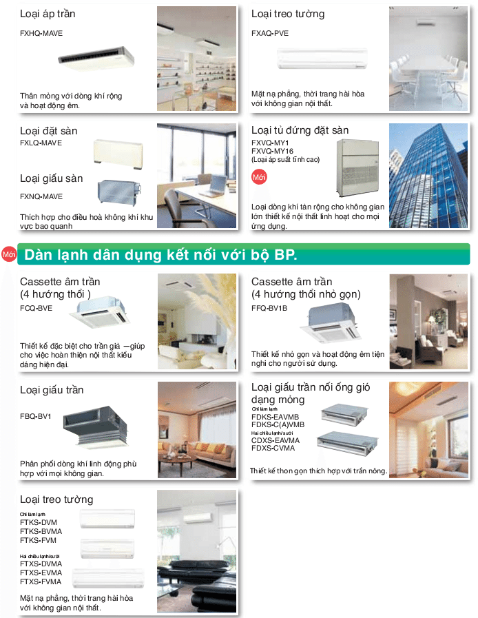 các loại máy lạnh điều hòa trung tâm 2