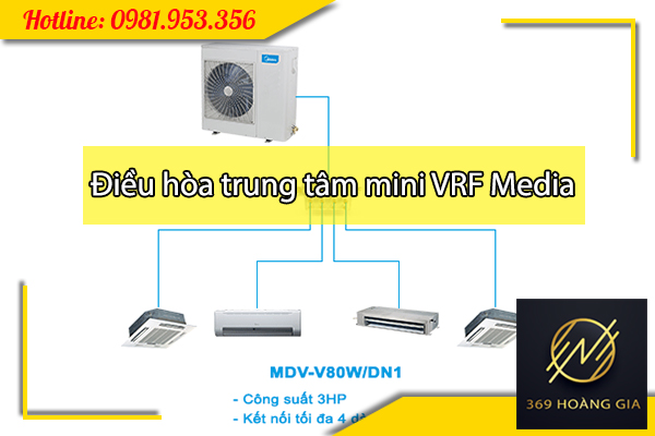 dieu-hoa-VRF-mini-media