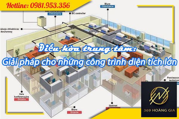 dieu-hoa-trung-tam-cho-nhung-xong-trinh-nao