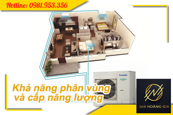 kha-nang-phan-vung-cap-nang-luong.jpg