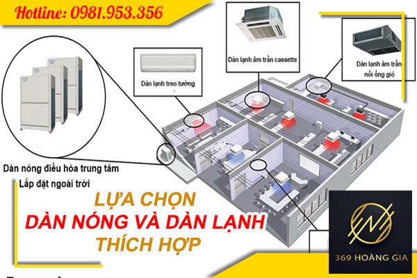 lua-chon-dan-nong-lanh-dieu-hoa-trung-tam.jpg