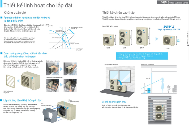 Catalogue-Daikin-4.jpg