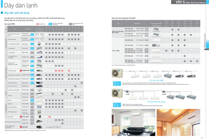 Catalogue-Daikin-6.jpg