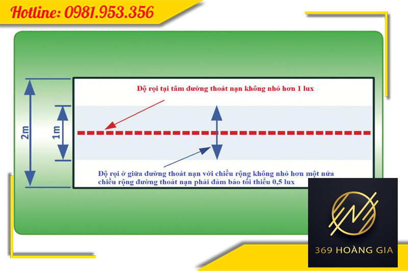 Quy định đèn chiếu sáng sự cố đường thoát nạn 