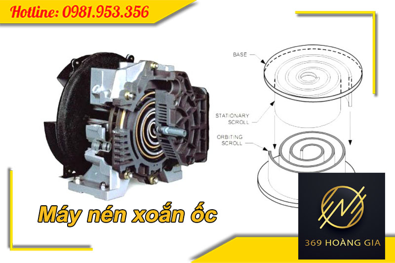 Máy nén xoắn ốc