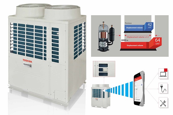 điều hòa trung tâm Toshiba SMMS
