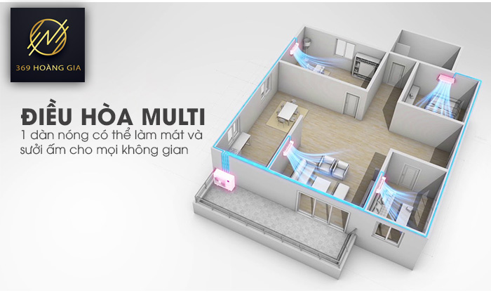 điều hòa multi có tốn điện không 3