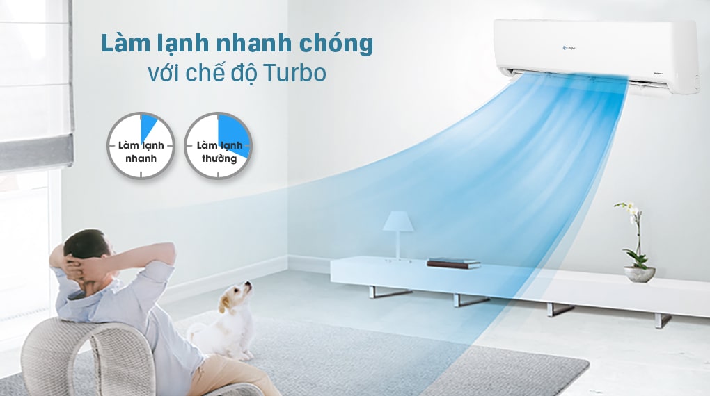 điều hòa casper 1 chiều inverter gc-24is32 2