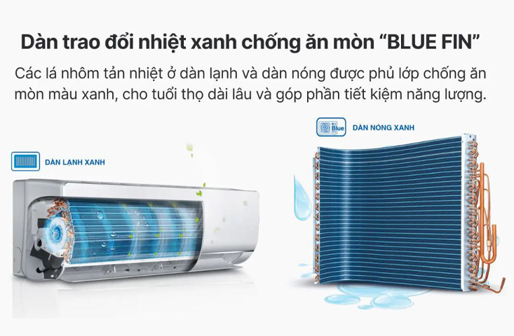 điều hòa aqua 9000 aqa krcr9pa 4