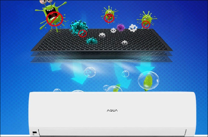 điều hòa aqua có tốt không 5
