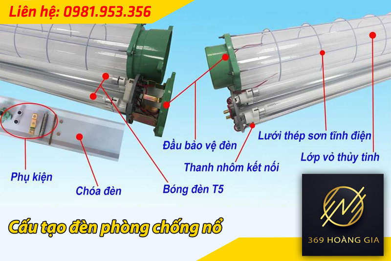 cau-tao-den-phong-chong-no