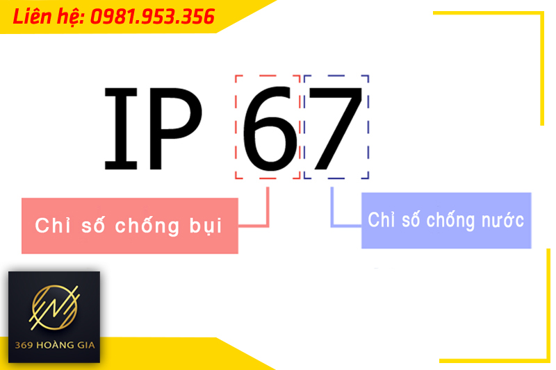 tieu-chuan-IP-den-chong-chay-no
