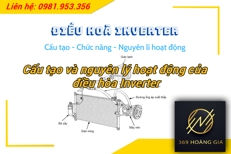 Cấu tạo và nguyên lý hoạt động của điều hòa Inverter
