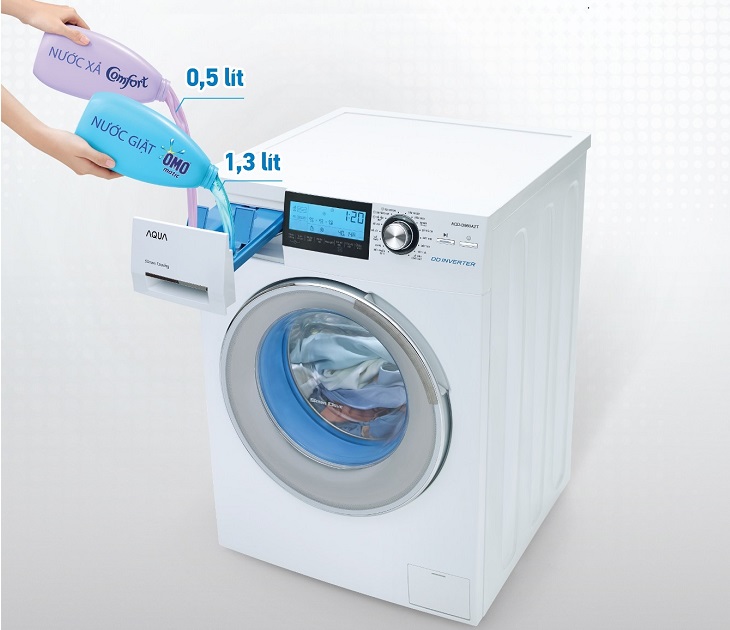 hướng dẫn sử dụng máy giặt aqua 8kg cửa ngang