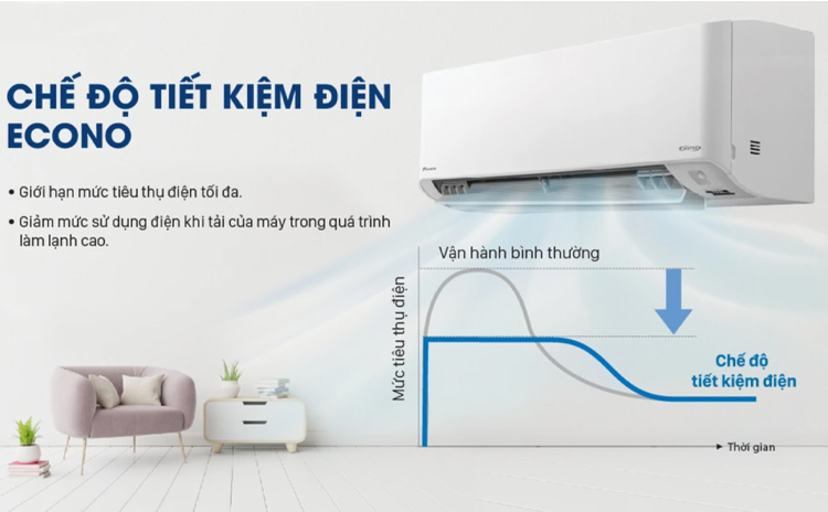 điều hòa daikin có tiết kiệm điện không 1