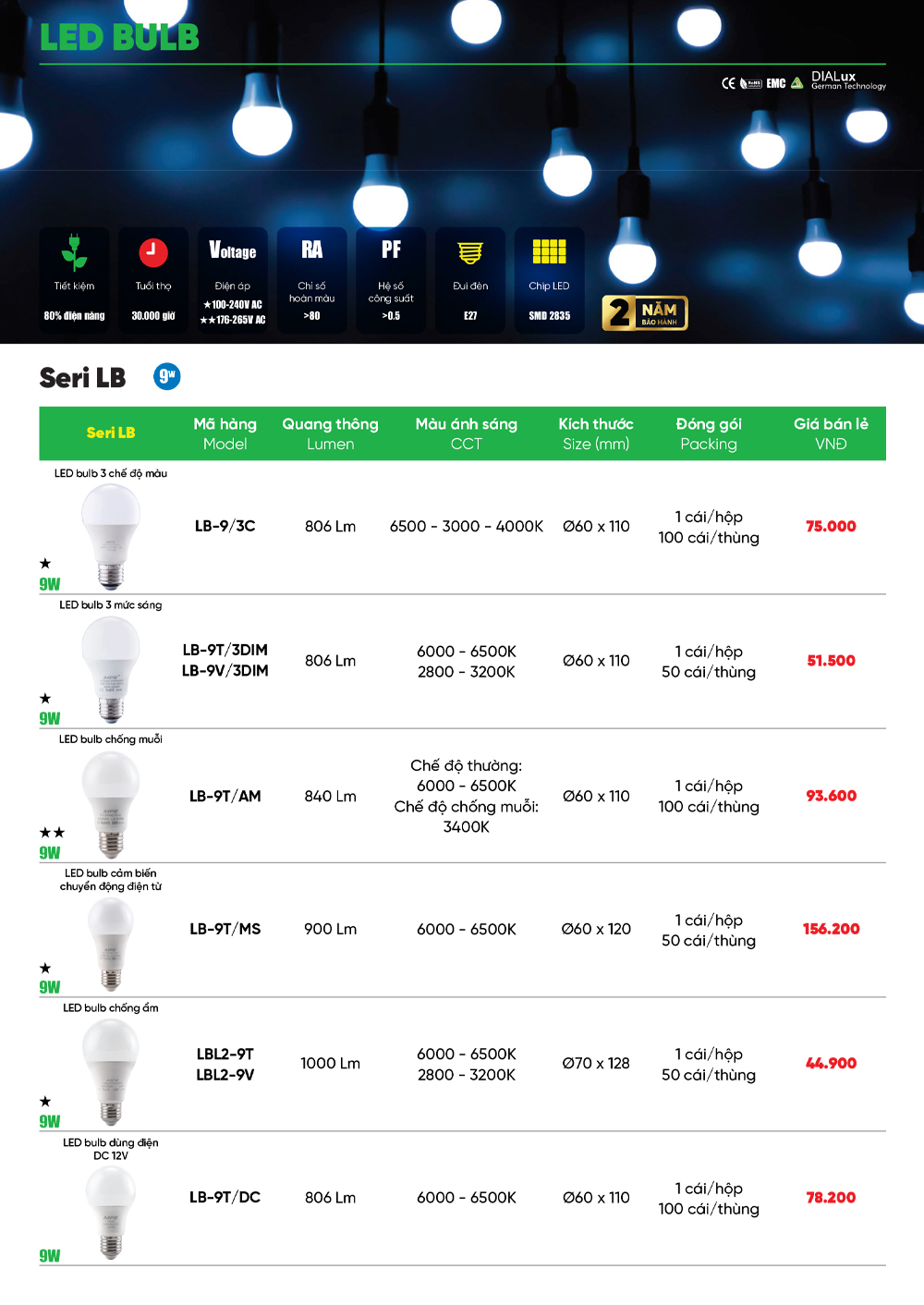 Đèn led Bulb seri LB 1