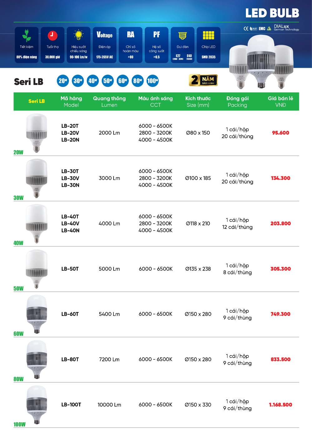 Đèn led Bulb seri LB