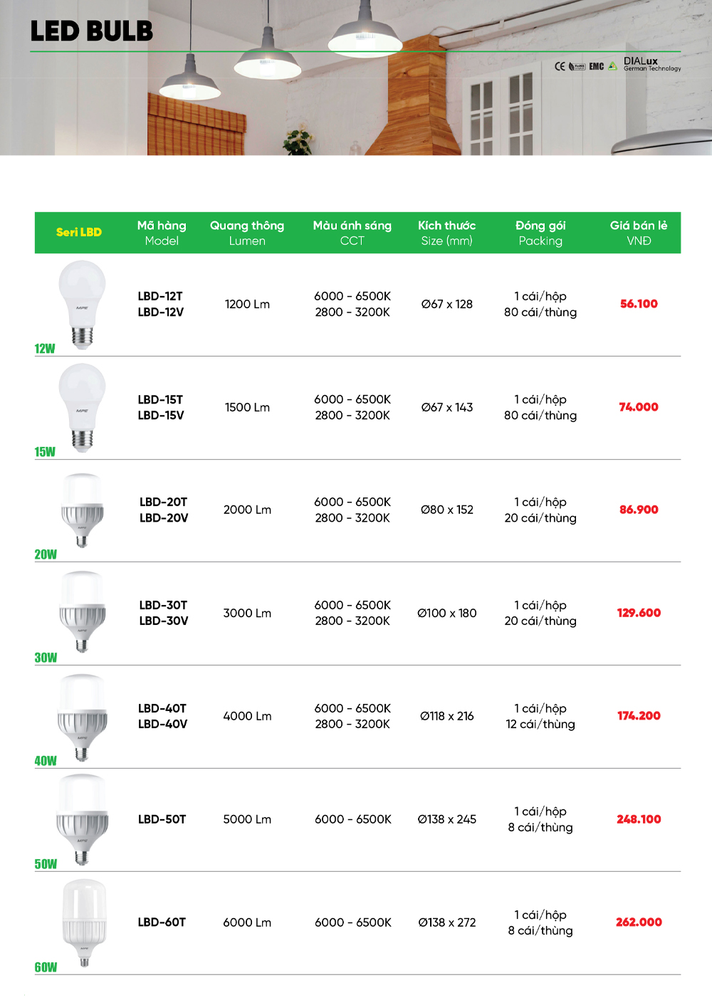 Đèn led Bulb chống ấm seri LBD 1