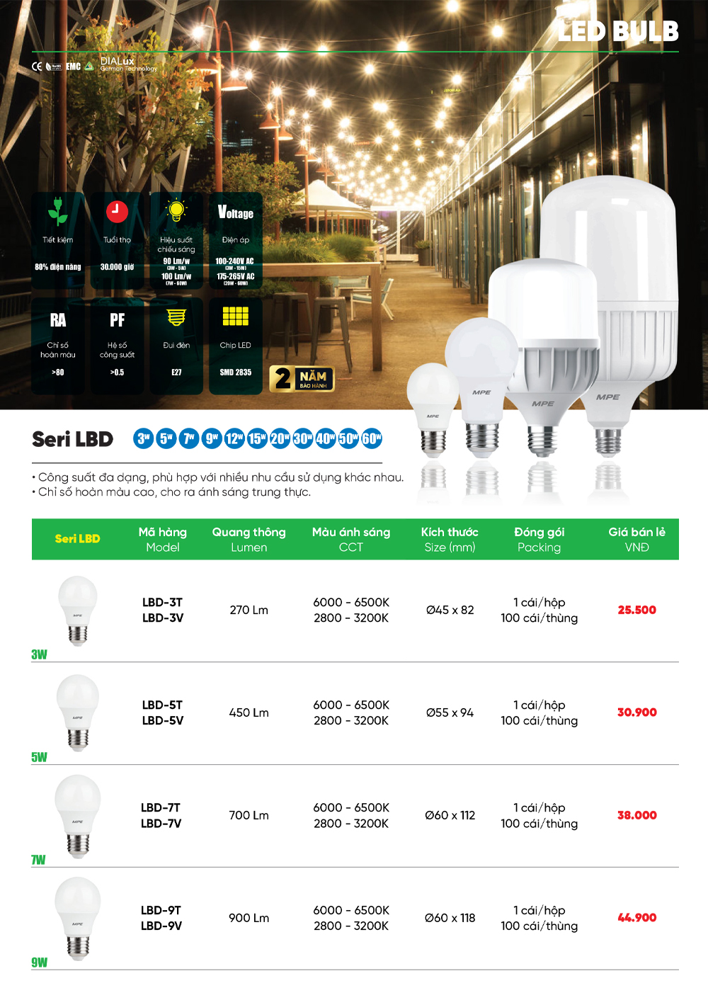 1. Đèn led Bulb chống ấm seri LBD