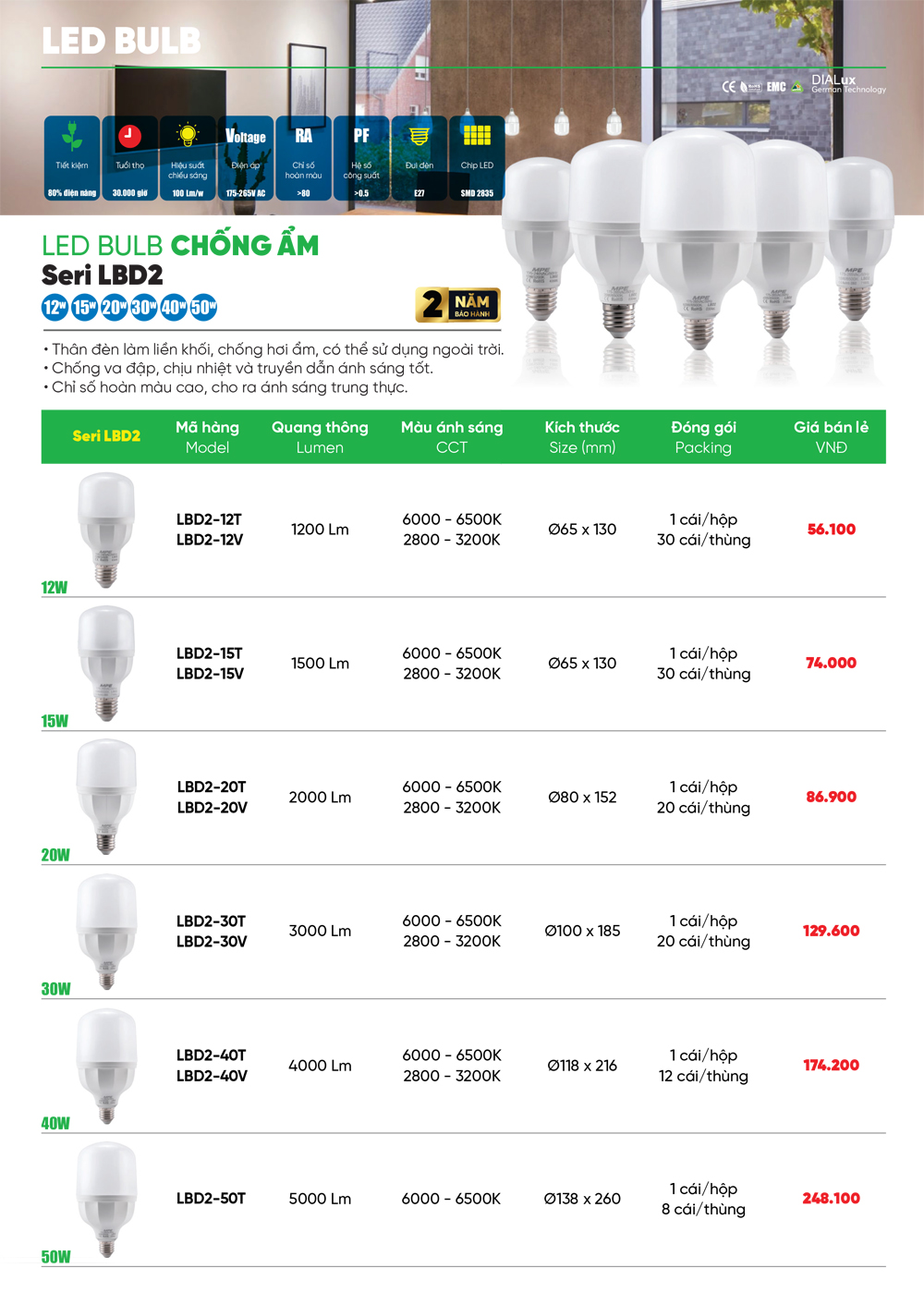 1. Đèn led Bulb chống ấm seri LBD2