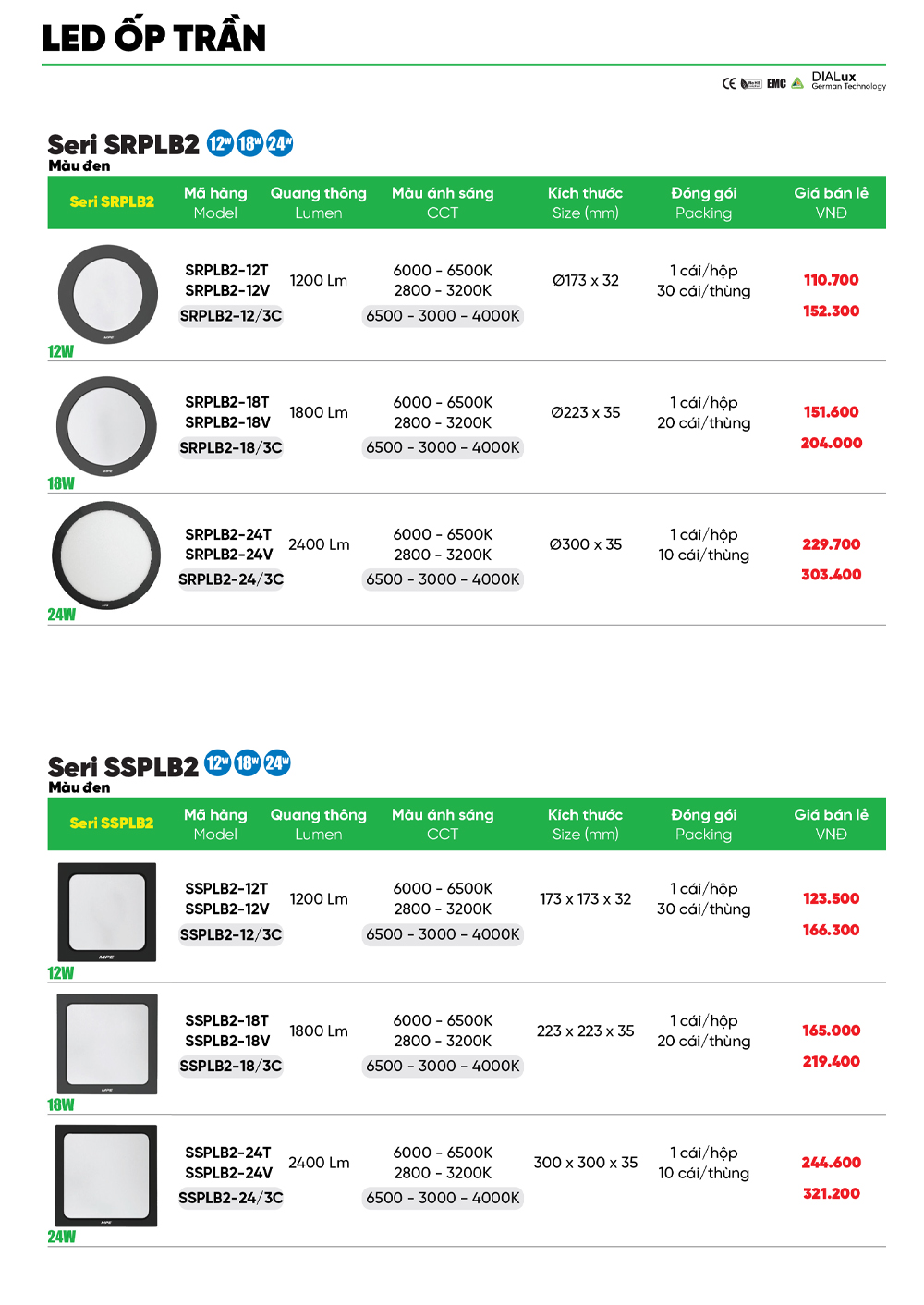 đèn led ốp nổi mpe srpl2 sspl2 màu đen