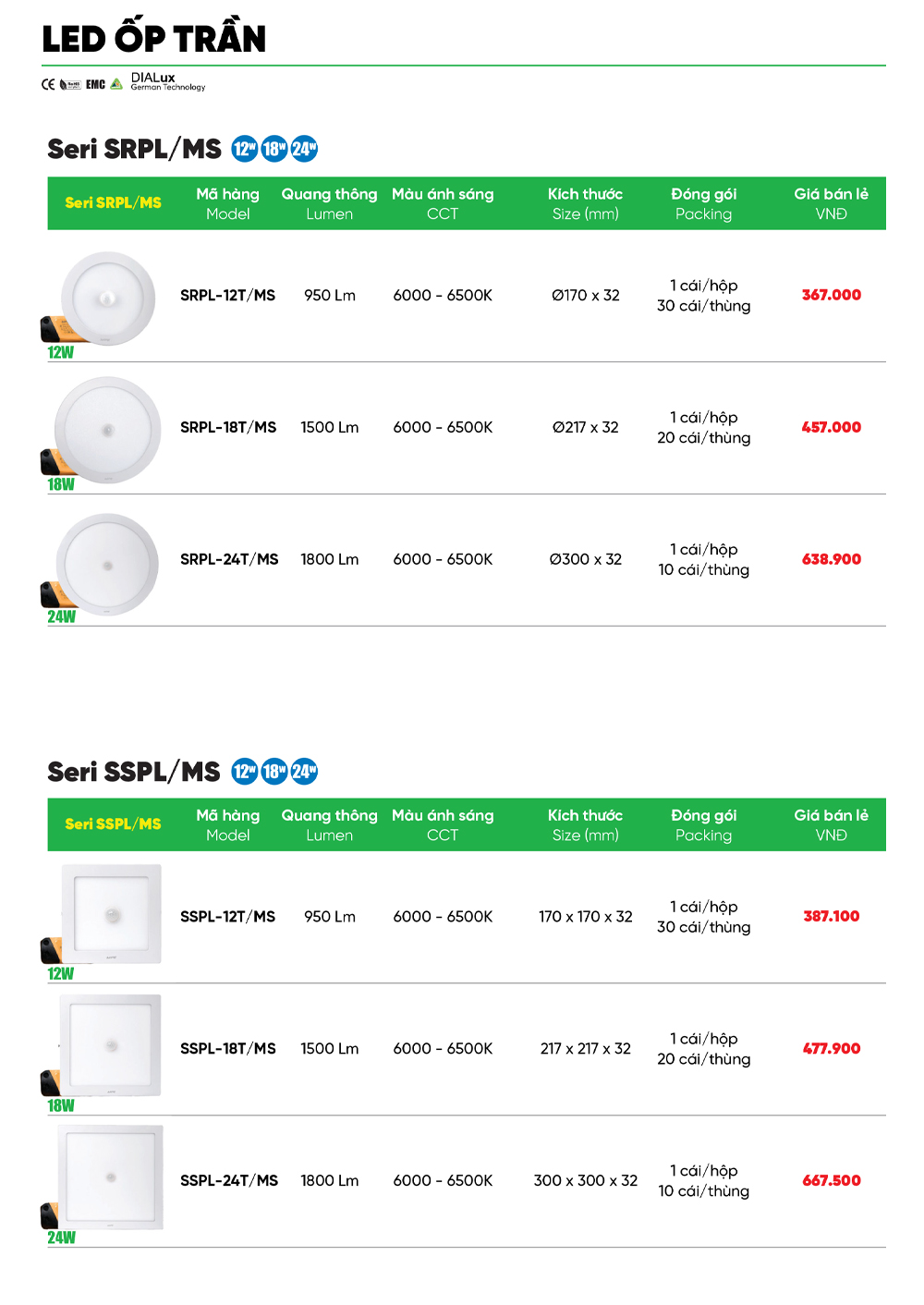 đèn led ốp nổi mpe srplms ssplms