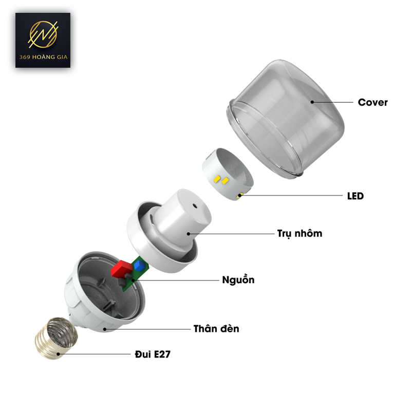 cấu tạo đèn led hoa cúc rạng đông 1