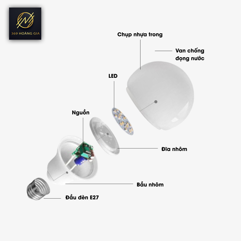 cấu tạo đèn led hoa cúc rạng đông