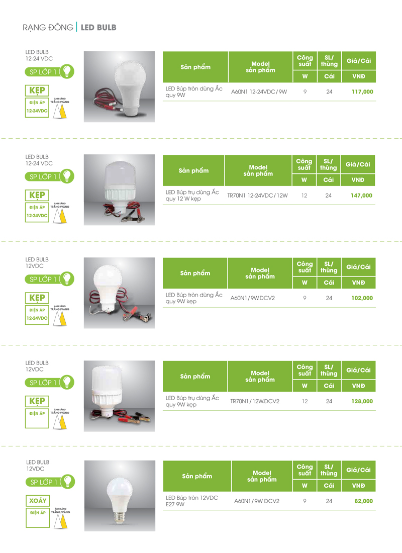 giá đèn bulb rạng đông 2025 1