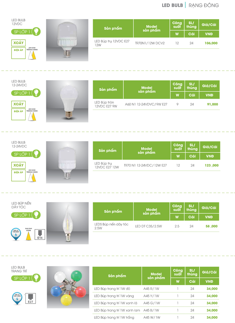 giá đèn bulb rạng đông 2025 2