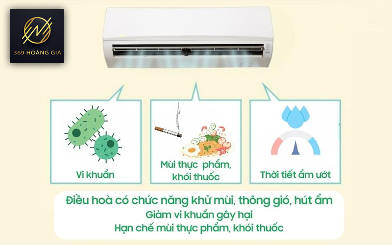 dieu-hoa-co-tinh-nang-phu-hop-cho-cua-hang