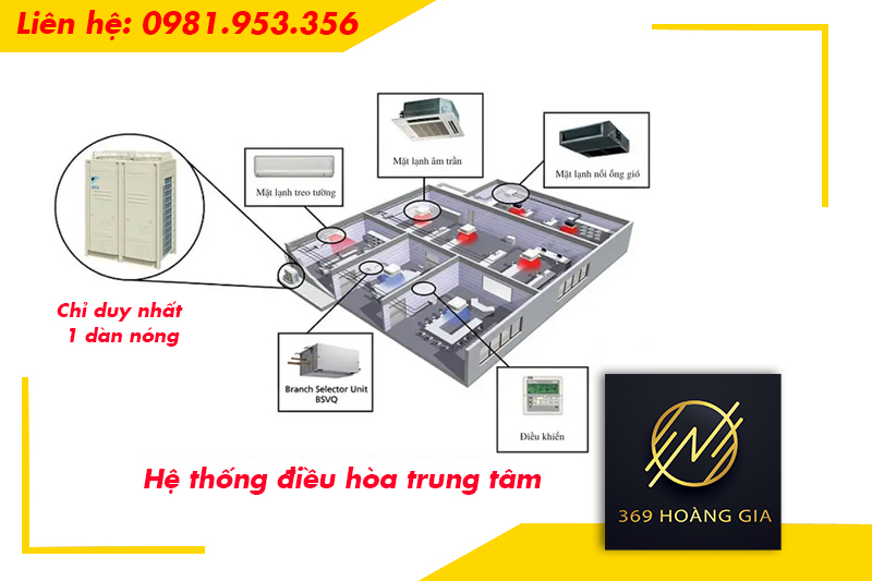 hệ thống điều hòa trung tâm là gì
