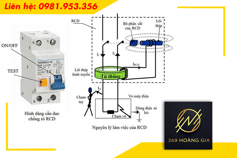 Chức năng của aptomat chống giật