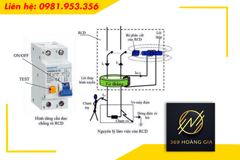 Nguyên lý hoạt động của aptomat chống giật