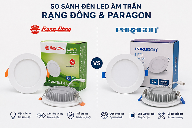 So sánh đèn LED âm trần Rạng Đông và Paragon